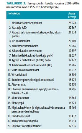 Nuutinen M: Sote-uudistus haastaa