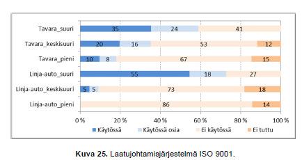 tieliikenteen kuljetusyrityksissä http://www.vtt.