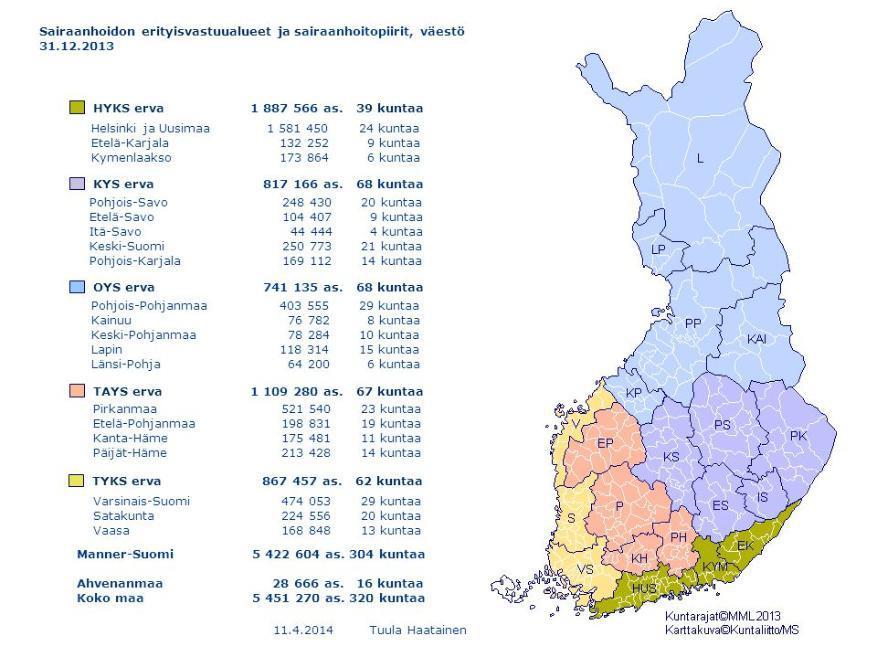 Tutkimus- ja kehittämishankkeet 3,4 milj. Tutkimus- ja kehittämishankeavustuksia voidaan myöntää mm.