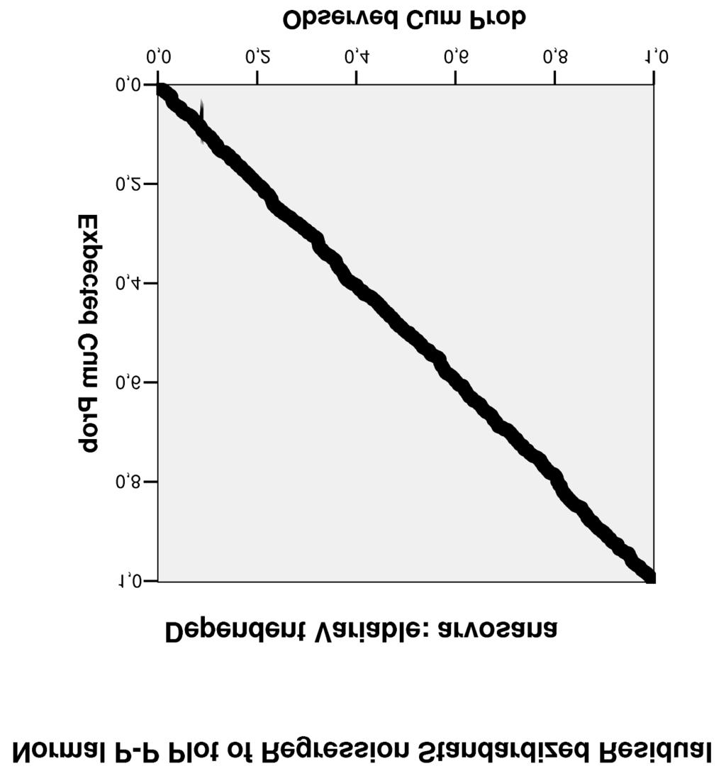 ÄÁÁÌ º Ê Ê ËËÁÇ ÂÇÌ ½ ½ Ó ÒØ Ø Ø Ë º Ø Ò Ö Þ µ ÓÒ Ø ÒØµ ¹½¾ ¾¼ ¼ ¼¼¼ Ì ÝØ Ö Ó ØÙ Ø ØÚØ ¼ ¾½ ¼ ¼¼¼ ÎÐ ÚÙÓ Ø ¼ ¼ ½ ¼ ¼ Ì Ø Ô Ø Ø ¼ ¾ ½½ ½¾ ¼ ¼¼¼ ½º Å Ø Ñ Ø Ò Ó Ñ Ò ÔÚ ÖÑÙÙ ¼ ¼¾ ½ ¼ ½ ¼ ¾ ¾º ÄÙÓÚÙØØ Ñ Ò