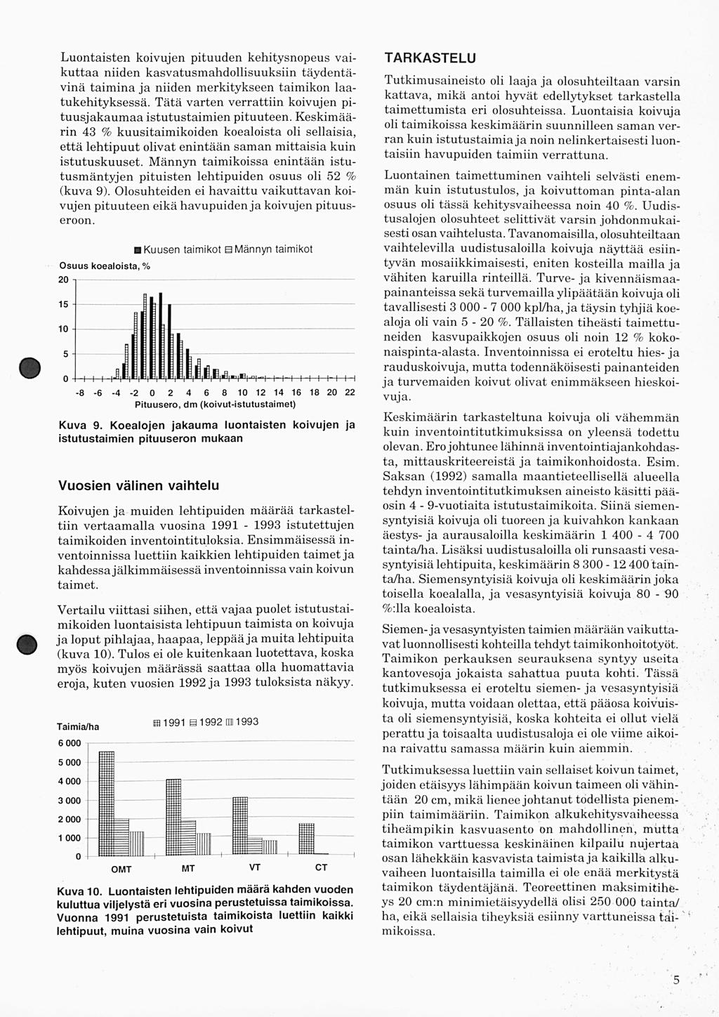 Luontaisten koivujen pituuden kehitysnopeus vaikuttaa niiden kasvatusmahdollisuuksiin täydentävinä taimina ja niiden merkitykseen taimikon laatukehityksessä Tätä varten verrattiin koivujen