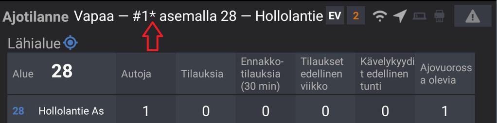 Etusijakirjautuminen kannattaa tehdä vain taksiasemalla tai sellaisella alueella jolla ei taksiasemaa ole.