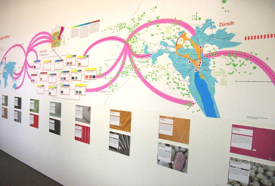 KCAP 2005-