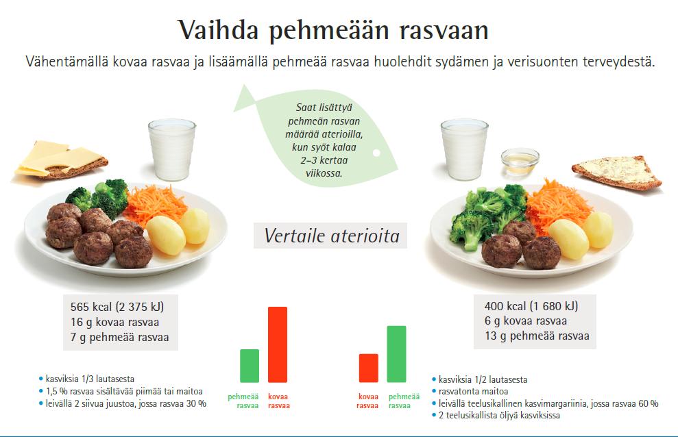 26 Diabetesliiton