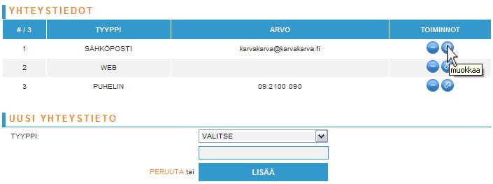 Omistajat & Eläimet voit hakea lemmikkien omistajia sekä hallinnoida omia eläimiä Organisaatio voit hallinnoida oman organisaation käyttäjiä ja tietoja Aktivointikoodit voit tilata ja hallinnoida