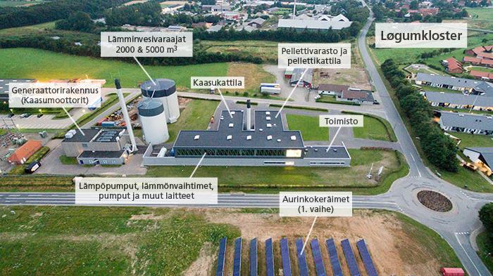 Bioenergia ja hybridit kiinteistöissä Artjärven taajamassa