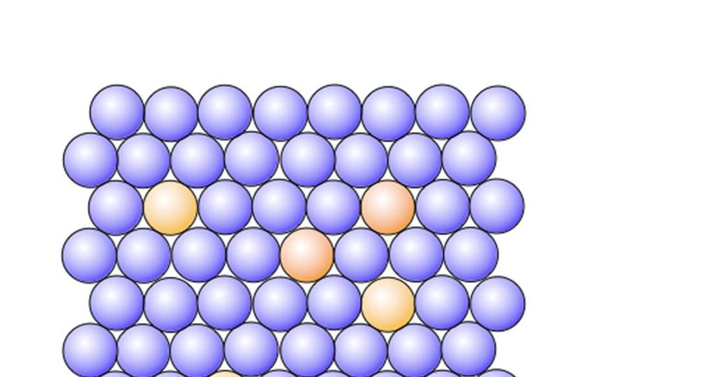 Diffuusio Atomit