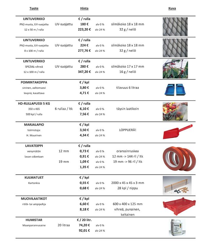 Hinnaston tarjoukset ovat voimassa 31.3.2017 asti tai niin kauan kuin eriä riittää. Kysy myös muita tuotteita esim. muovilaatikot, poimintakopat, reikämuovit, kulmatuet.