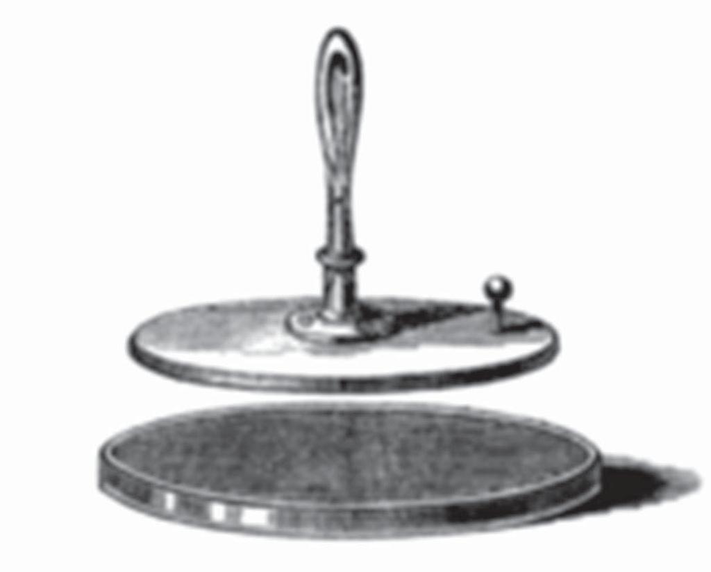 Elektrofori (sähkön kantaja) Johan Carl Wilcke (1762),