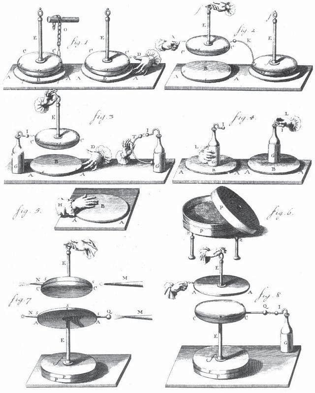 Leidenin pullon