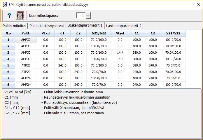 26 Ikkunan 3/4 kolmannella välilehdellä on pulttien Concrete Edge failure leikkauskestävyyden laskennassa käytetyt reunaetäisyydet pääakseleiden tai annetun leikkausvoiman suunnassa.