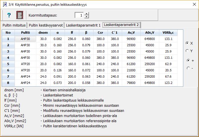 Kuva 20. Käyttötilanne. Pultin leikkauskestävyyden laskentaparametrit pääakseleiden suuntiin 5.