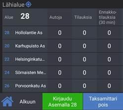 Kuva 1 Kirjautumispainike on aktiivinen eli vihreä silloin, kun autolla on mahdollisuus kirjautua asemalle tai jollekin toiselle alueelle (kuva 1). Muulloin painike on harmaa.