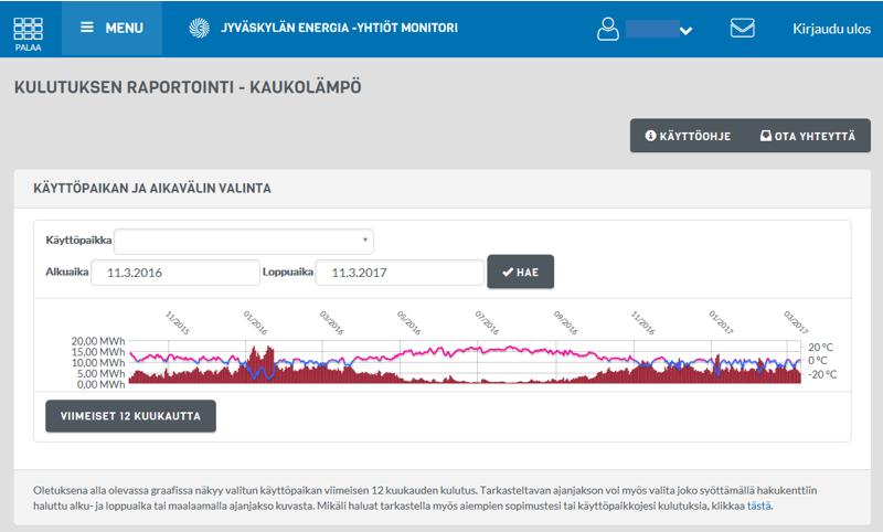 Kulutuksen raportointi Lämmön ja sähkön kulutusraportti kokoaa tietoja