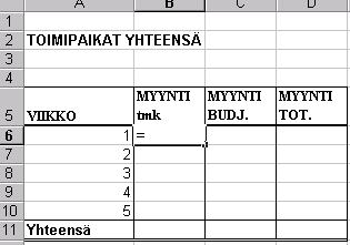 Excel 2013 Taulukot, taulukkoryhmät 3 Tietojen kirjoittaminen, muotoilu ym. 1. Luo ryhmä Kirjoita tekstiä, lukuja tms. päällimmäiseen taulukkoon tai muuta kaavoja/solujen sisältöä.