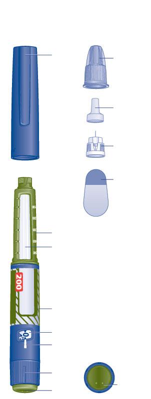 Tresiba esitäytetty kynä ja neula (esimerkki) (FlexTouch) Kynän suojus Neulan ulompi suojus Neulan sisempi suojus Neula Suojapaperi Insuliiniasteikko