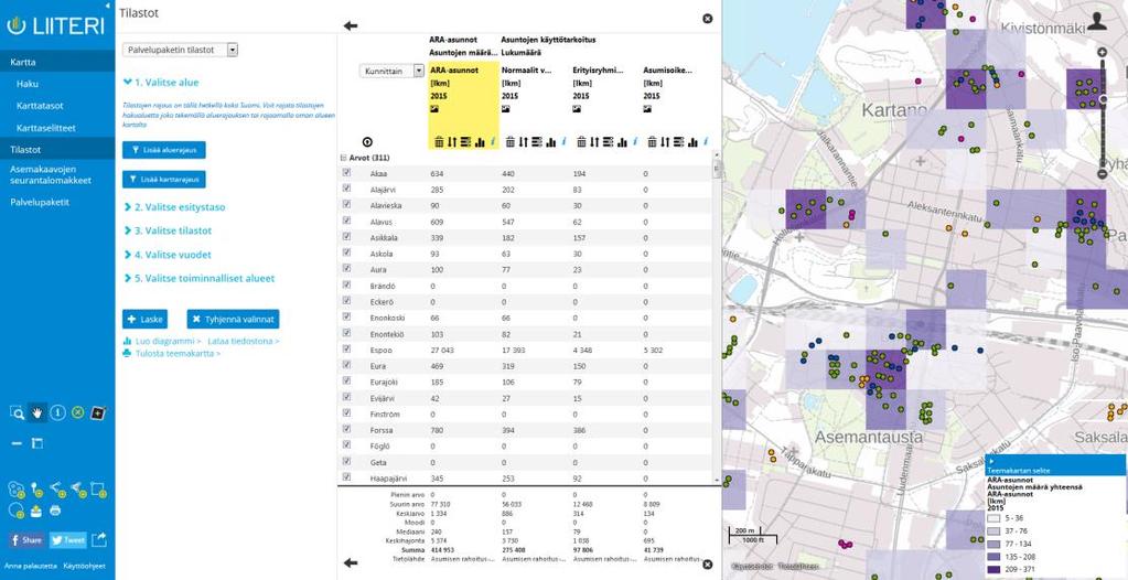 1. Asumisen nykytila ja mennyt kehitys Liiterin hyödyntäminen Kokonaiskuva asumisen toimintakentästä Valmiita tilastoja ja karttoja Valmiita aluejakoja / oma aluejako / vertailu muihin kuntiin