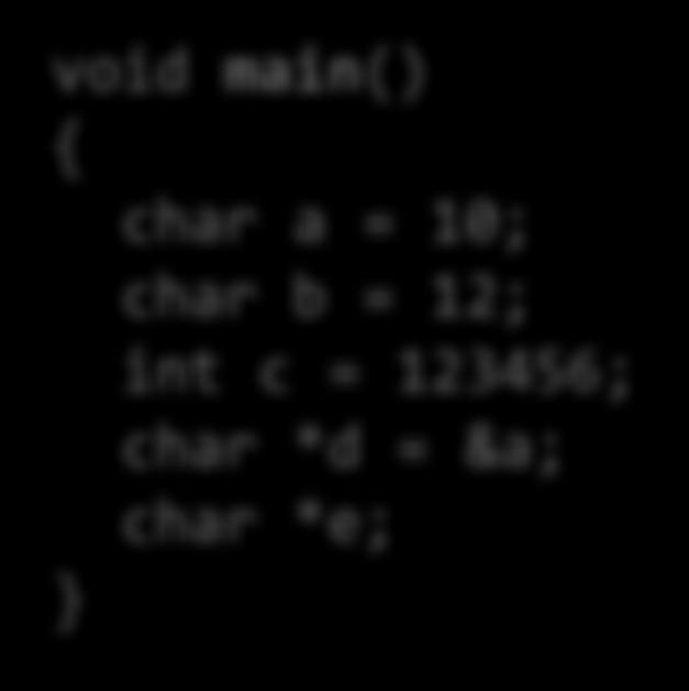 Yksinkertainen esimerkki void main() { char a = 10; char b = 12; int c = 123456; char *d = &a;