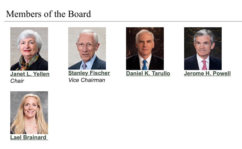 Tänään Jerome Powell on Fedin uusi pääjohtaja.