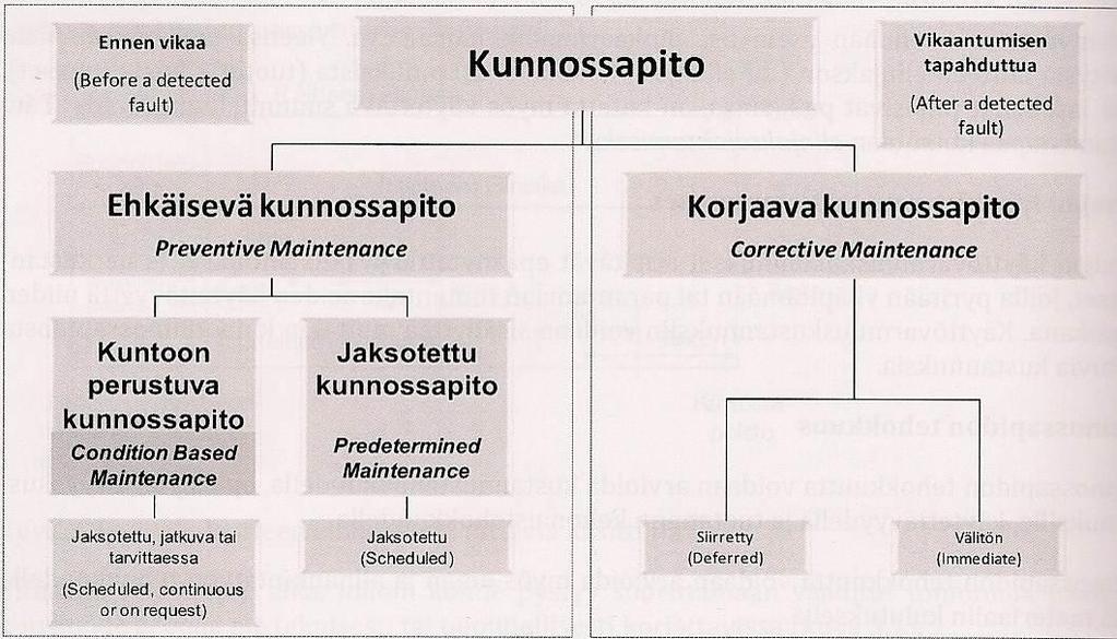 Rantalankila Heikki Opinnäytetyö 7