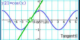 Pitkä matematiikka, toisen vuoden kurssit Pakolliset kurssit MAA5 Vektorit MAA6 Derivaatta MAA7 Trigonometriset funktiot MAA8 Juuri- ja