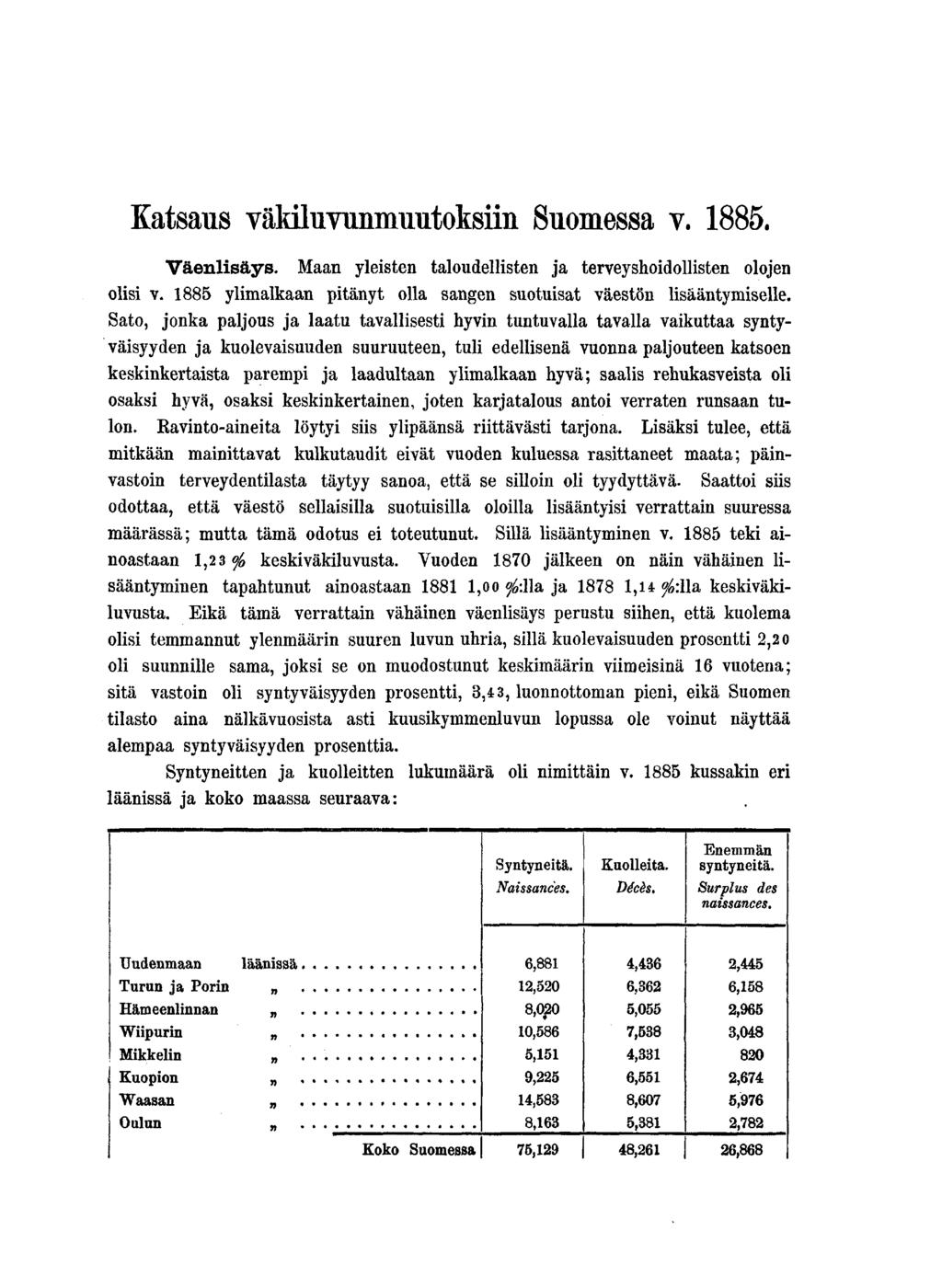 Katsaus väkluvunmuutoksm Suomessa v.. Väenlsäys. Maan ylesten taloudellsten ja terveyshodollsten olojen ols v. ylmalkaan ptänyt olla sangen suotusat väestön lsääntymselle.