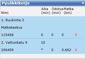 välipysäkkejä - Jos lisäät muotopisteen, zoomaa tarpeeksi lähelle karttaa, jotta muotopiste osuu mahdollisimman hyvin tieverkolle haluttuun kohtaan.