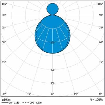 T5 alavalomallit, ritilä T5 hajavalomallit, ritilä T5 alavalomallit, satiinikupu 70% 75% 48% T5 hajavalomallit, satiinikupu LED alavalomallit, satiinikupu LED hajavalomallit, satiinikupu "A" 1202