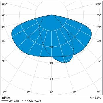 IP66 4x1,5mm² IK09 Ampera Mini Ampera Midi Ampera Maxi Rakenne > > Runko painevalettua alumiinia, polyesteri- pulverimaalattu > > Rungon avaus ilman työkaluja avaamalla salvat valaisimen sivuista ja