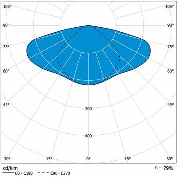 IP66 2x1,5mm² IK08 Rakenne > > Runko pulverimaalattua painevalettua alumiinia > > Kirkas karkaistu tasolasi > > Väri: Akzo 900 grey Valotekniset tiedot > > Leveä ja keskileveä valonjako > >