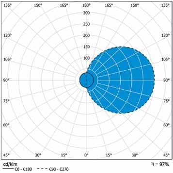 FO264GH FO264LGH 97% 97% 100 27 ø 16 145 ø 220 105 ø 294 46 ø 16 A A ø 360 156 ø 264 ø 5,5 ø 264 ø