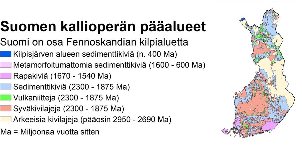 Suomen kallioperän pääalueet Suomi on osa Fennoskandian kilpeä Arkeeinen alue, 2 950 2 690 Ma Keski-Lappi, 2 300 2 000 Ma Etelä- ja Keski-Suomi 1 900 1 875 Ma Rapakivet 1640 1540 Ma