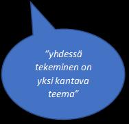 Etenkin paikalliset verkostot ja alojen välinen yhteistyö (24%) eri muodoissa tarjosivat kilpailijoille onnistumisia. Kilpailijoilla oli tuotteessaan paljon yhteistyökumppaneita.