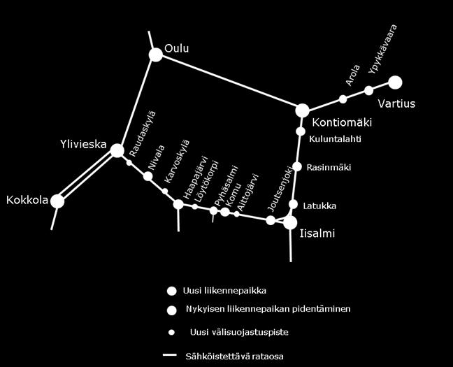 IISALMEN REITIN KEHITTÄMINEN - TOIMENPITEET Tarkasteltava toimenpidekokonaisuus muodostettiin v.