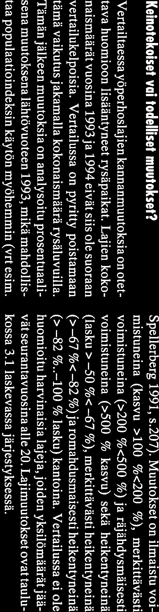 3 Kannanvaihtelut Keinotekoiset vai todelliset muutokset? Vertailtaessa yöperhoslajien kannanmuutoksia on otet tava huomioon lisääntyneet rysäpaikat.