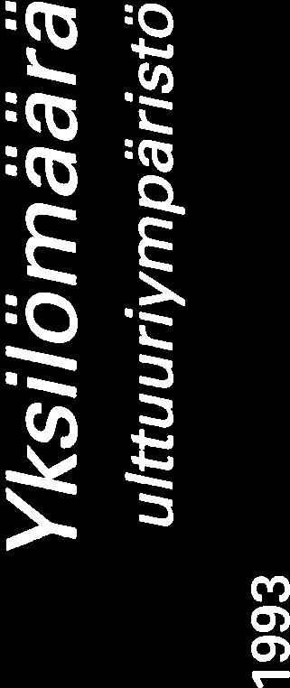 Yksilämäärä