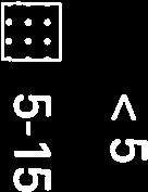Alpha-diversity in