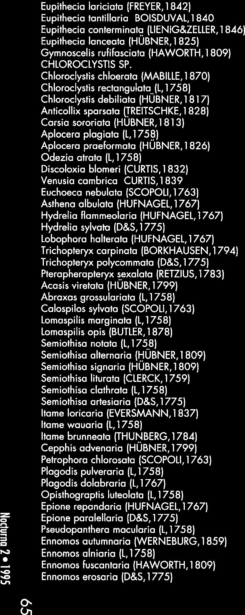 (LIENIG&ZELLER,1846) 2/4 2/5 1/3 4/16 Eupithecia Ianceata (HUBNER,1825) 4/14 1/2 4/22 4/85 5/55 5/52 Gymnoscelis rufifasciata (HAWORTH,1809) 3/3 1/6 3/14 6/82 0 2/5 CHCOROCLYSTISSP.