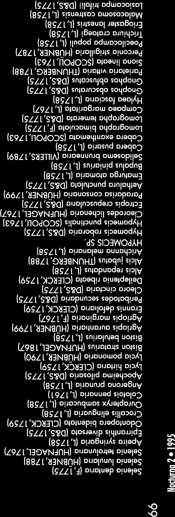 (HUBNER,1790) Biston siratarius (HUENAGEL, 1 867) Biston betularius (L,1758) Agriopis aurantiaria (HUBNER, 1799) Agriopis marginaria (F,1767) Erannis defoliaria (CLERCK, 1759) Peribatodes secundaria