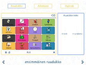 Tarjolla on kolme erilaista sivuvaihtoehtoa: ruudukko, aihekuva ja hybridi. 4. Ruudukko Valitse ruudukon koko (enintään 10 riviä x10 saraketta).