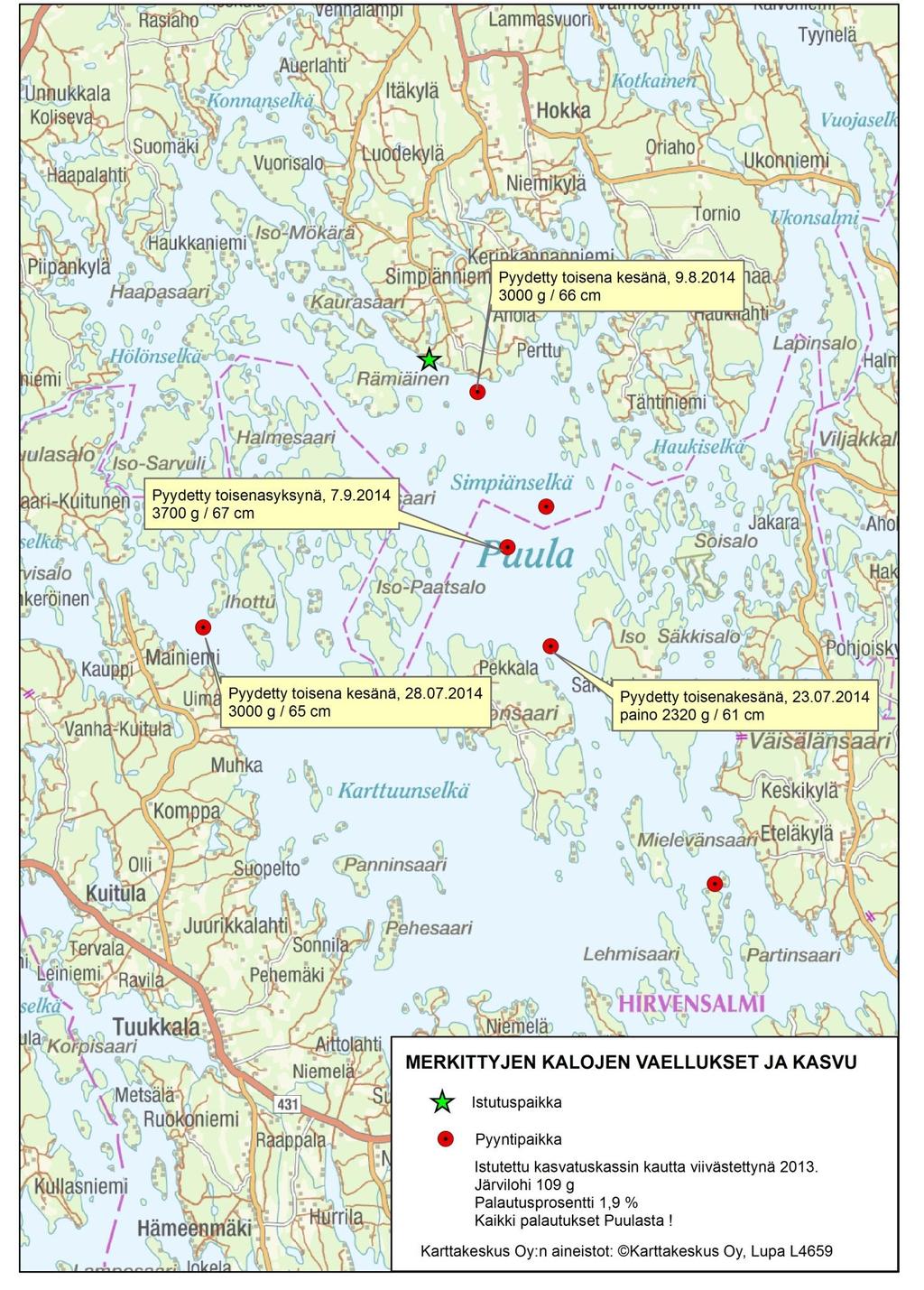 Myöhästetty istutus & kasvatuskassin kautta Tulokset: - Palautuksia tuli vain