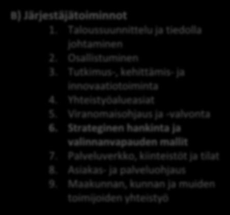 3. Päihde- ja mielenterveysasiakkaiden palvelut sekä työikäisten sosiaalipalvelut 4.4. Sote-keskuspalvelut 4.5.