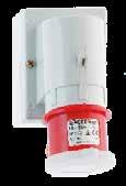 10 255 Fg.: Type 2465 5 MB 10 e h ø k l m Con. mm 2 mn Con. mm 2 mx 16 16 3 4 64.0 75.0 87.0 100.