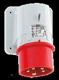 PANEL MOUNTING APPLIANCE INLETS Wth srewless Quk-Connet tehnology IEC 60309-1/2, EN 60309, VDE
