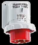 PHASE INVERTERS IEC 60309-1/2, EN 60309, VDE 0623 / IP67 Phse Inverter s Applne Inlet wth Flnge Srew termnls (I use, retnng