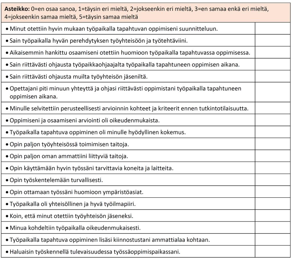 Opiskelijoiden palaute kerätään alla esitetyllä lomakkeella, jossa