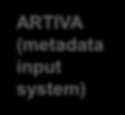 fi (OJS) ARTIVA ( input system) ARTO (National Article repository) (Other) Collections of Libraries,