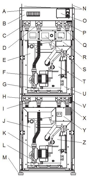 4 LÄMPÖPUMPUN RA- KENNE 4.1 GEMINI rakenne A. Ohjauskeskus B. Sähkökykimet C. Lataus meno laite 1 D. Lataus paluu laite 1 E. Lauhdutin laite 1 F. Latauspumppu Q9.1 G. Lauhduttimen tyhjennys H.