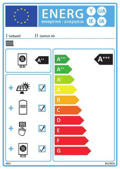 19 ENERGIAMERKIT