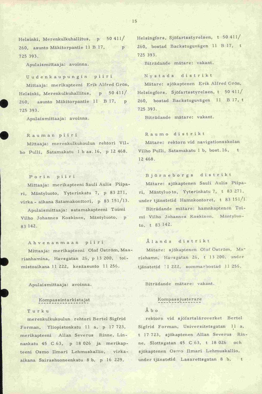 -to, t 83 142. tjänstetid 15 Helsinki, Merenkulkuhallitus, p 50411/ Helsingfors, Sjöfartsstyrelsen, t 50 411/ 260, asunto Mäkitorpantie 11 B 17, p 260, bostad Backstuguvägen 11 B 17, t 725 393.